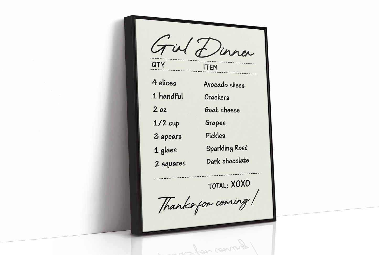 Girl Dinner, Itemized