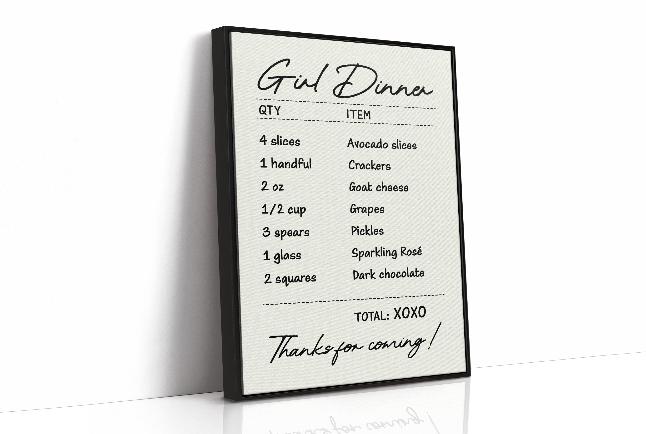 Girl Dinner, Itemized
