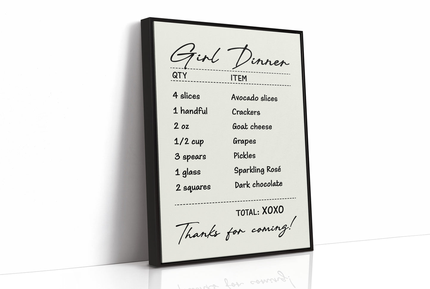 Girl Dinner, Itemized