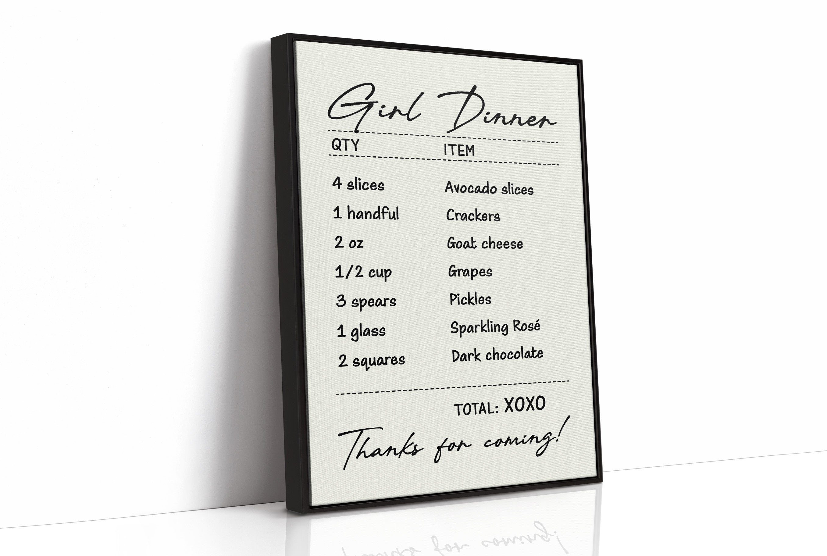Girl Dinner, Itemized