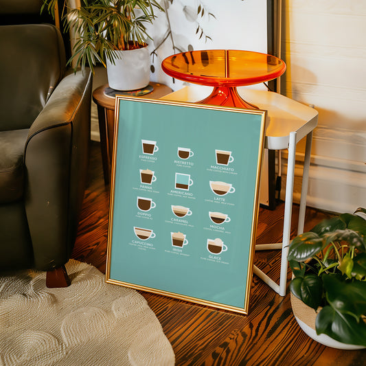 Morning Ritual Maps In Mint