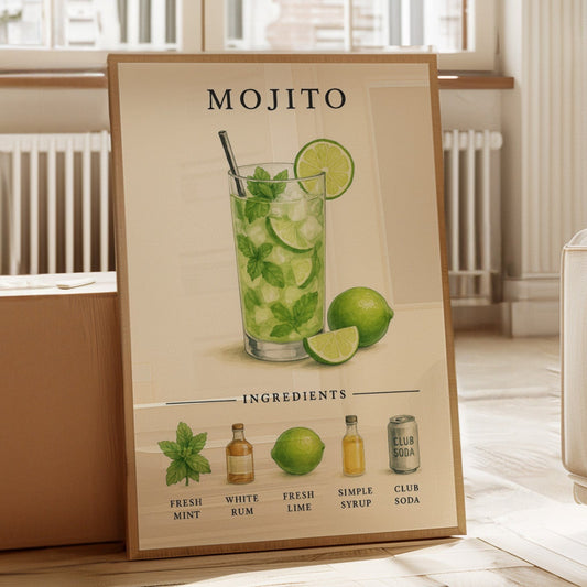 Mojito Cocktail Recipe Art Print