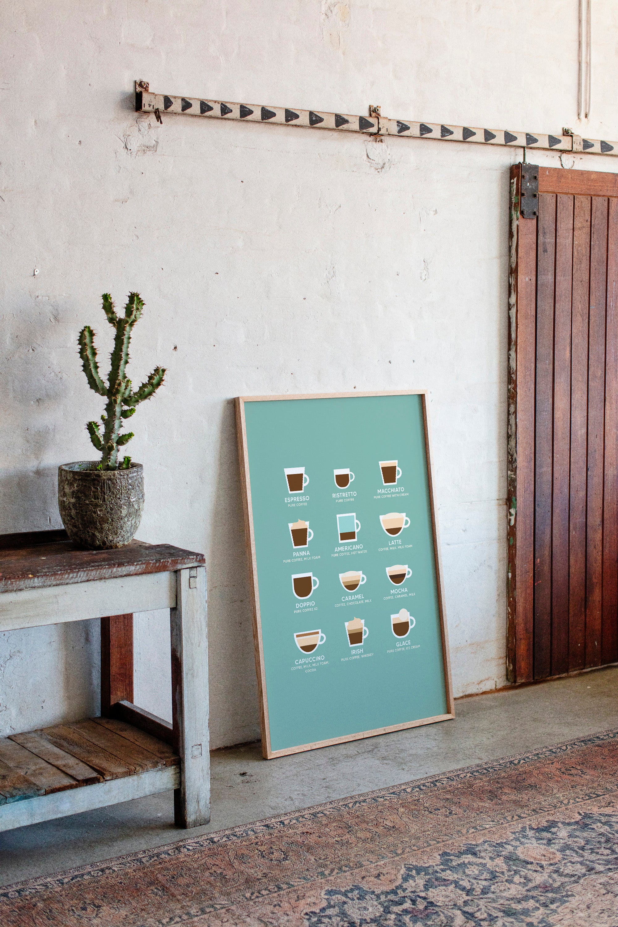 Morning Ritual Maps In Mint