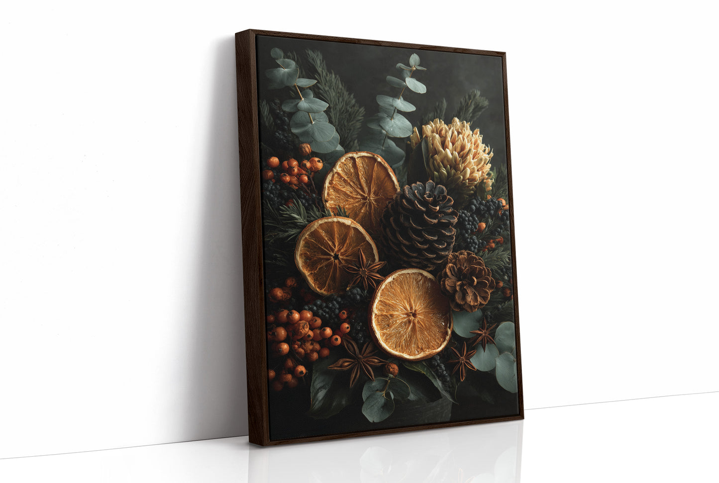 Winter Spice and Citrus
