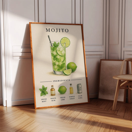 Mojito Cocktail Recipe Art Print