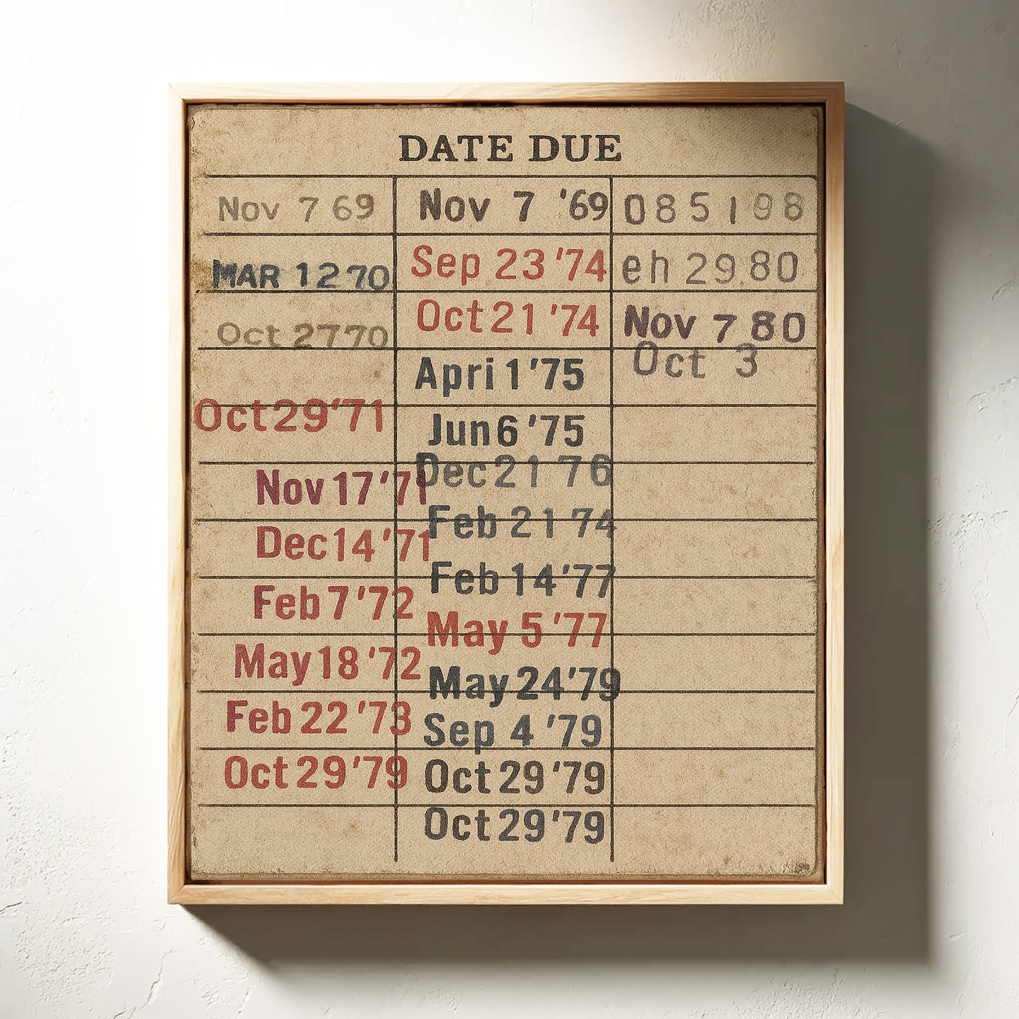 Vintage Library Date Due Card – Retro Paper Texture Wall Art
