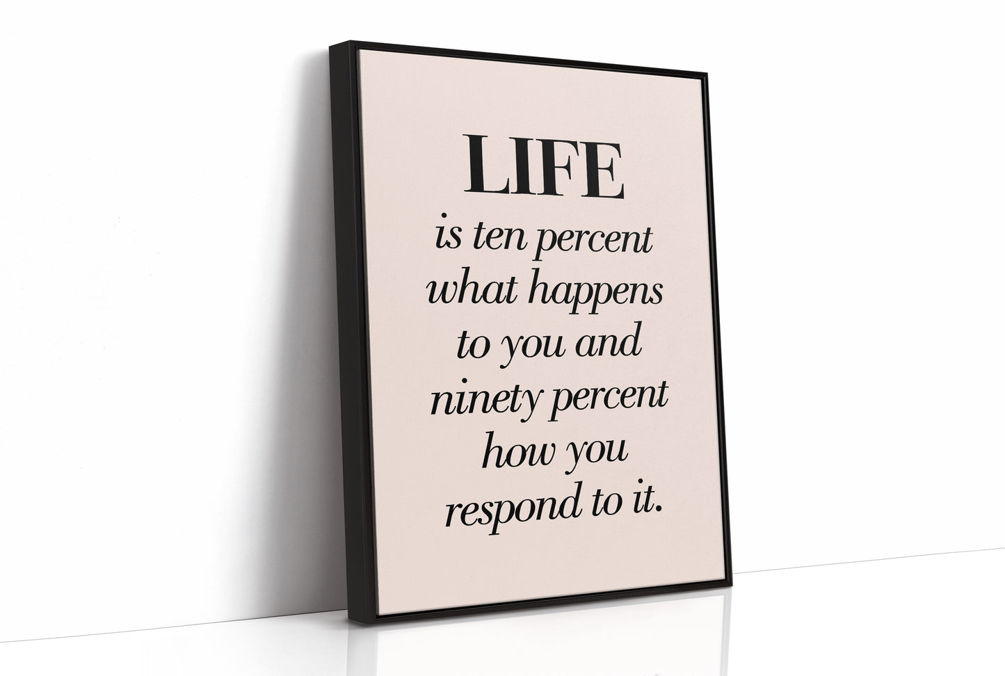 Life Is Ten Percent What Happens To You