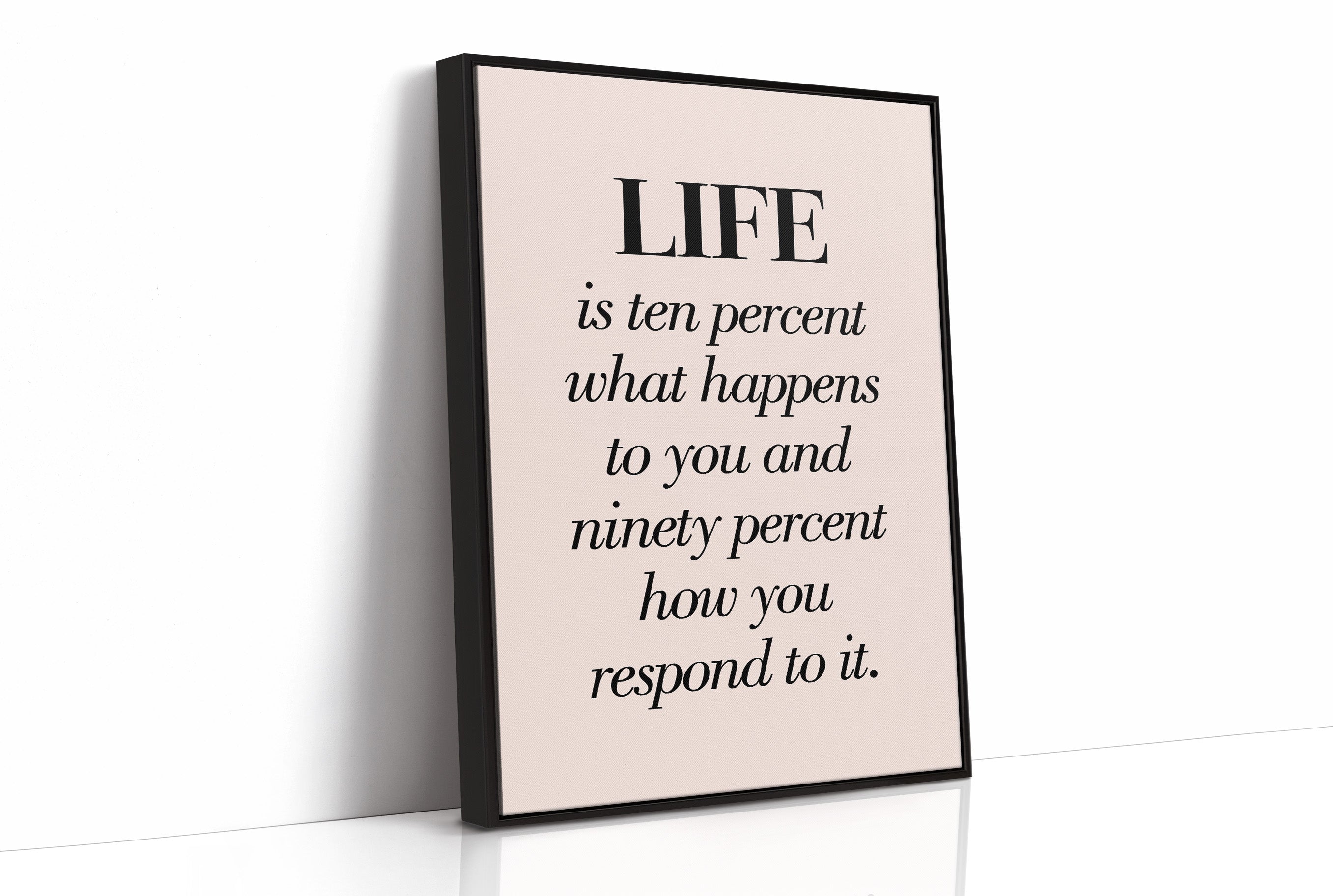Life Is Ten Percent What Happens To You