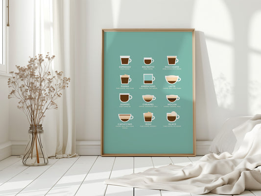 Morning Ritual Maps In Mint