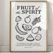 Sweet Blessings Grow In Simple Lines