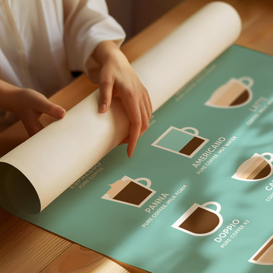 Morning Ritual Maps In Mint