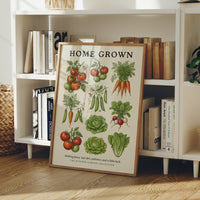 Home Grown: Vintage Kitchen Garden Chart
