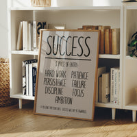 Success: Price of Entry Typography