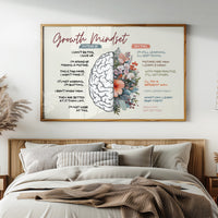 Growth Mindset Canvas Art