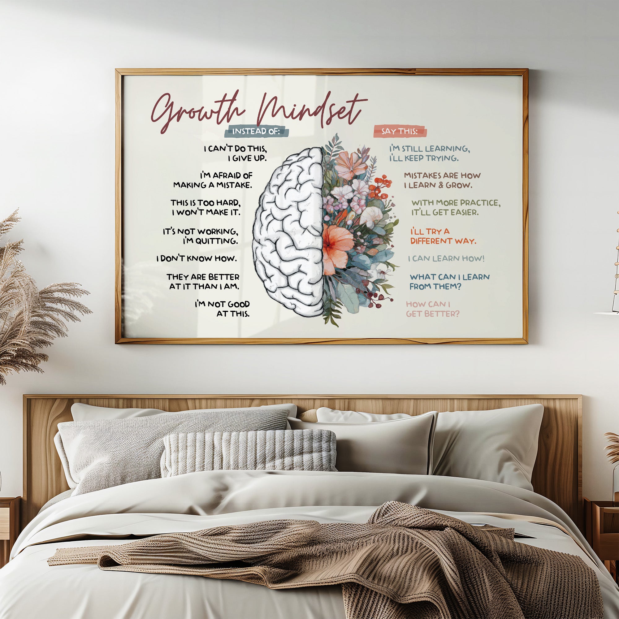 Growth Mindset Canvas Art