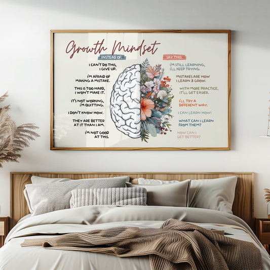 Growth Mindset Canvas Art