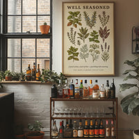 Well Seasoned: Vintage Herb Garden Chart