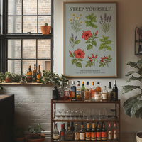 Steep Yourself: Vintage Herbal Tea Chart