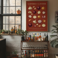 Layers on Layers: Vintage Allium Chart
